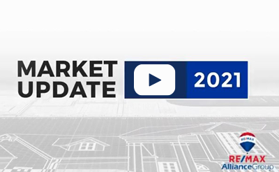 Market Video Update Button